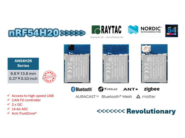 AN54H20 series flyer